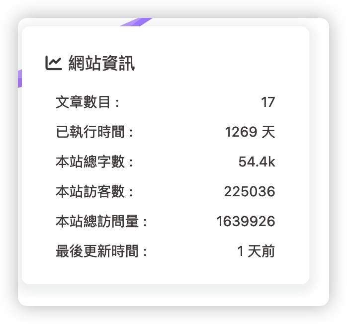image-20230505102543699