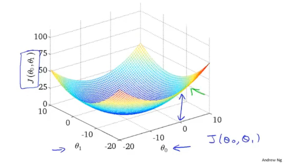 image-20230717222646663