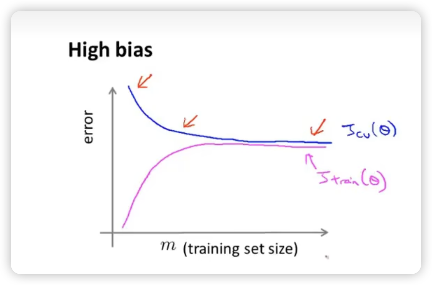 image-20240109123205548